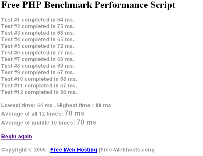 PHP Benchmark Script ergebnis